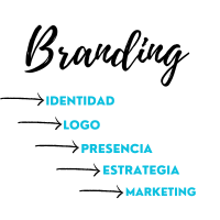 «5 Tips esenciales para establecer una marca musical sólida»